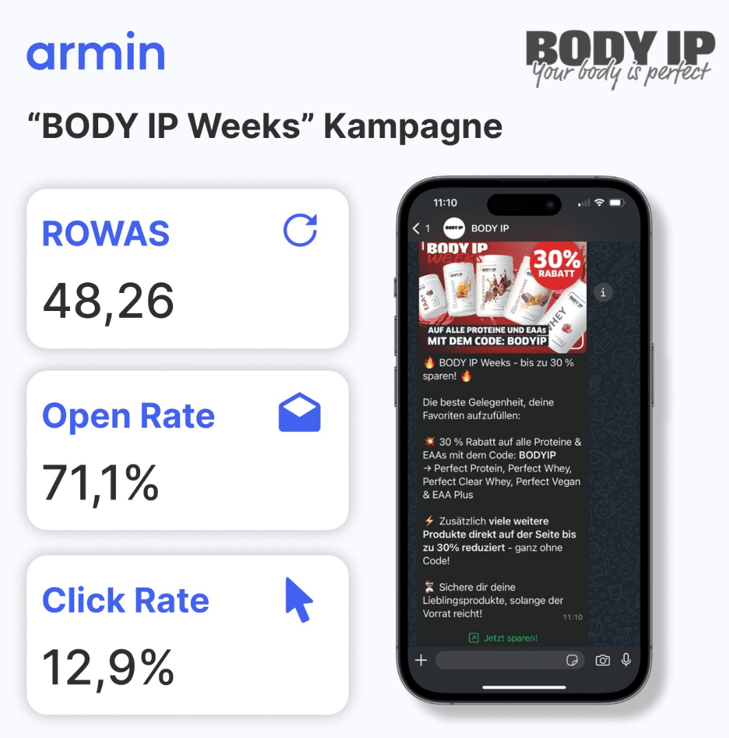 Body-IP-Chatarmin_Case_Study_2025.png