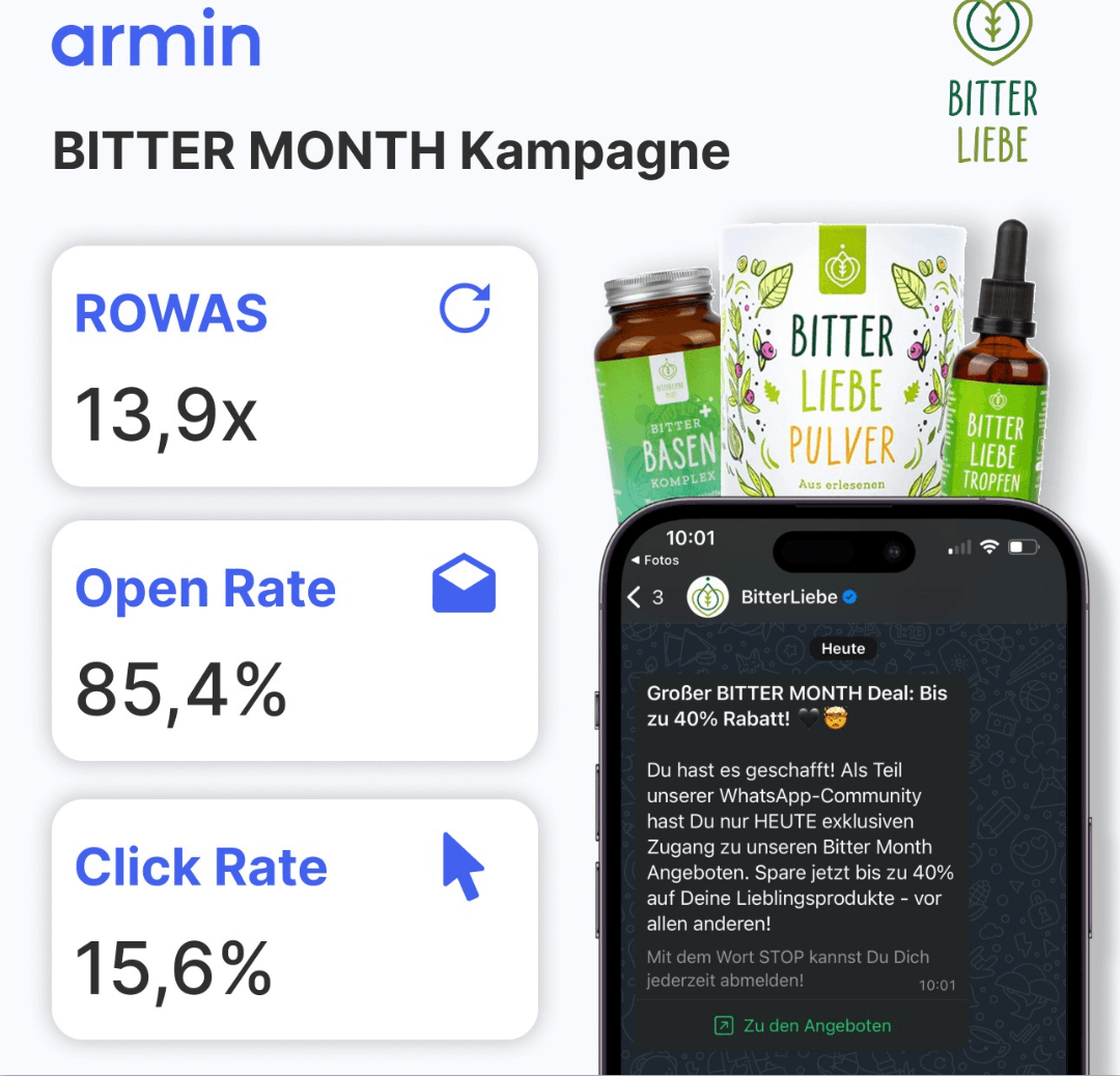 Chatarmin_Bitterliebe_KPIs.png