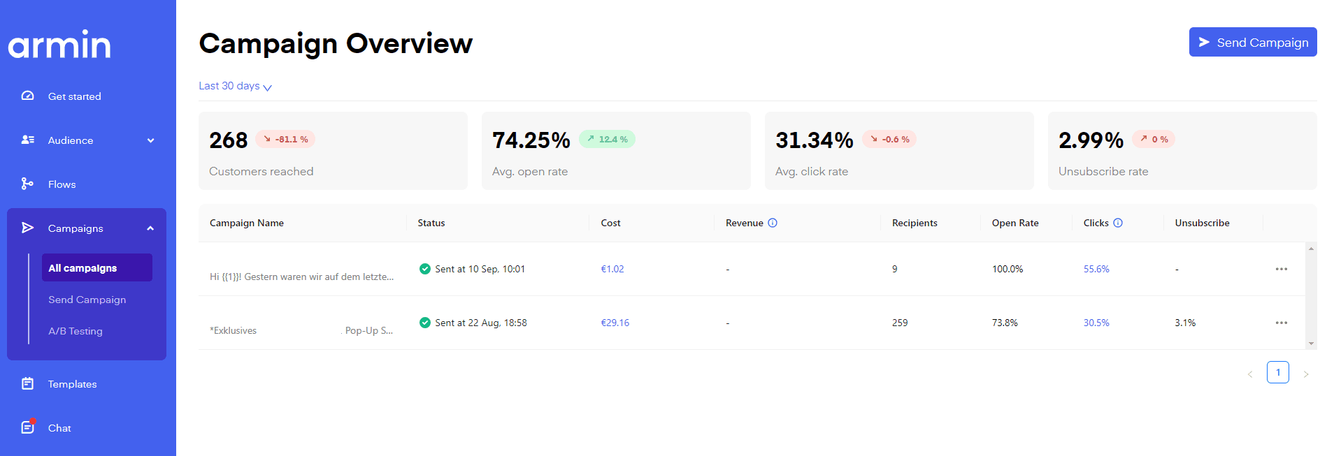 Create WhatsApp Campaigns Chatarmin Chatarmin