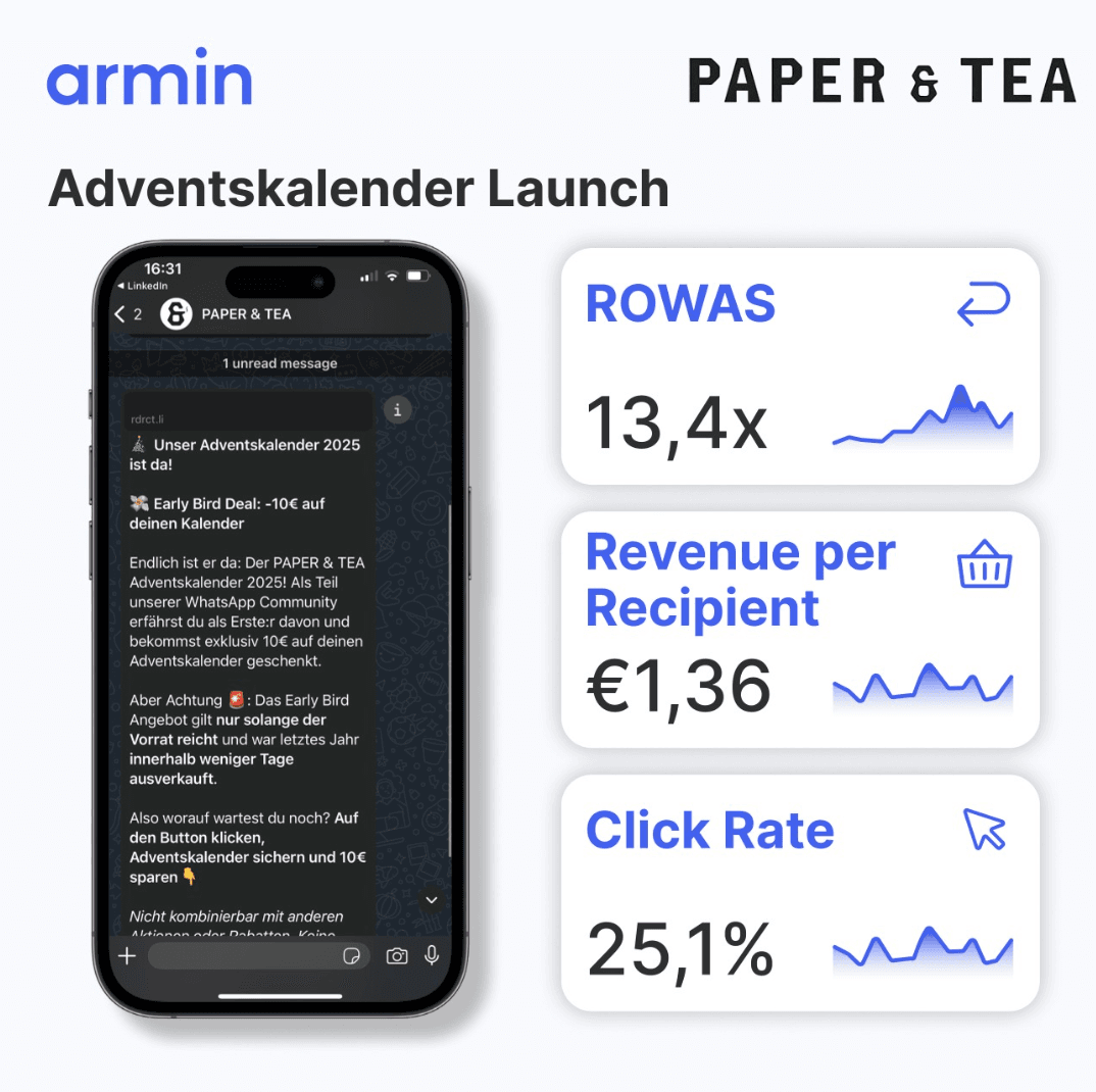 PAPER & TEA launched die Early Bird Kampagne für ihren Adventskalender