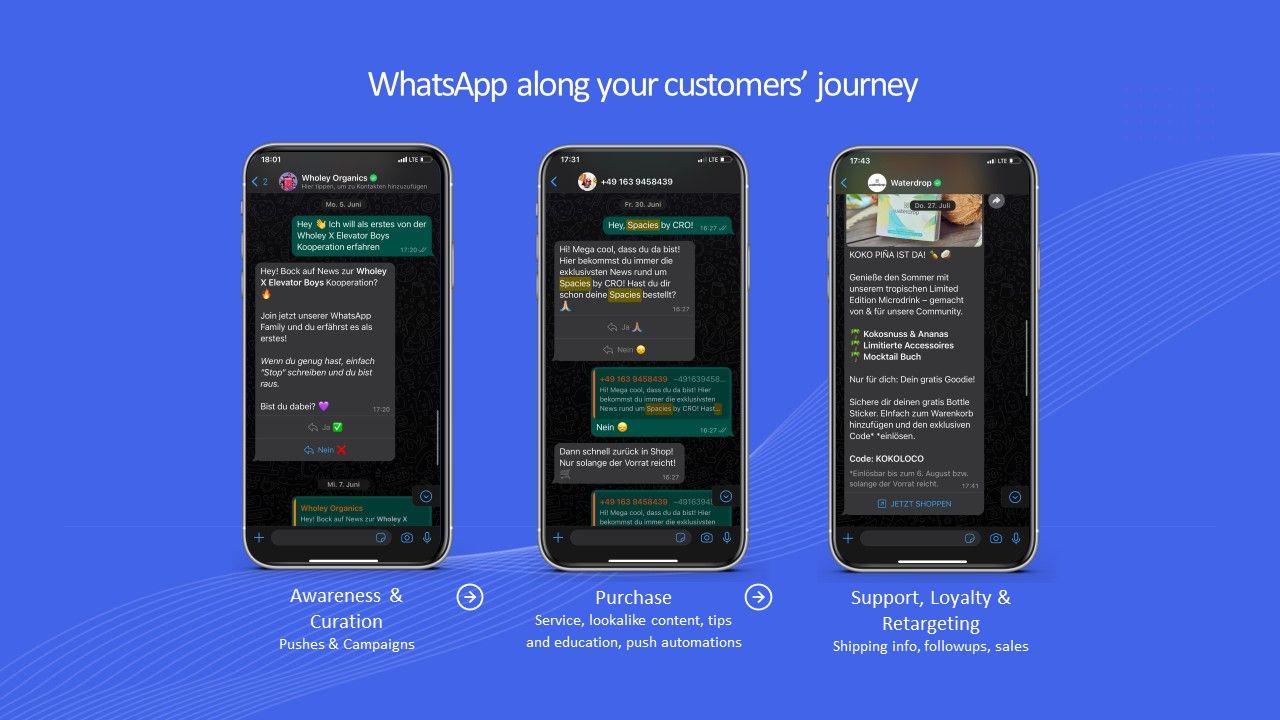 Use WhatsApp along the entire user journey of your customers.