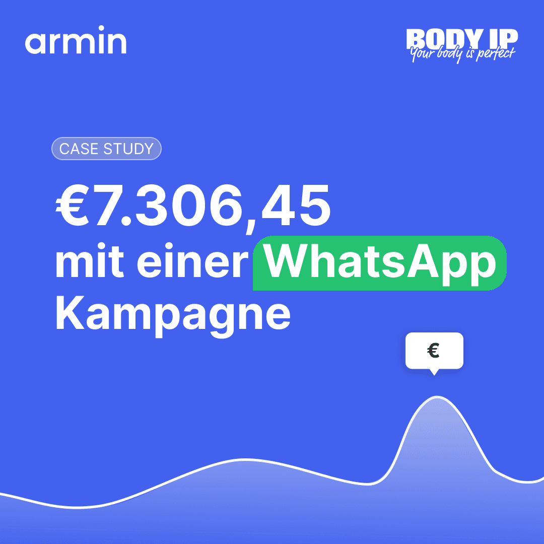 How BODY IP Accomplished A 32 9x ROI On Their Whey Restock Campaign 