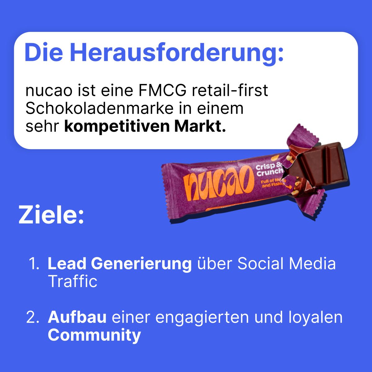 nucao WhatsApp Marketing Case Study_Challenge.jpeg