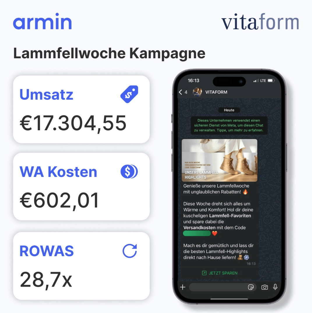 vitaform WhatsApp Marketing case study